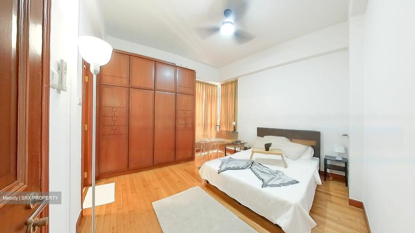 Dover Parkview (D5), Condominium #462873081